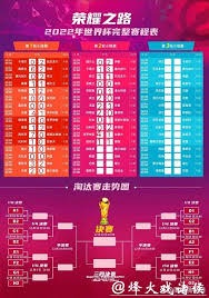 美加墨世界杯首轮精彩对决 伊朗新西兰战成平局